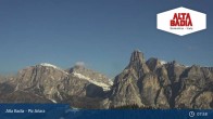 Archived image Webcam Alta Badia: Piz Arlara 07:00