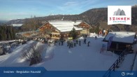 Archived image Webcam 3 Zinnen - Innichen Haunold Top Station 08:00