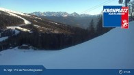 Archived image Webcam Kronplatz: St. Vigil - Pre da Peres Top Station 06:00