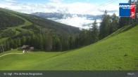 Archived image Webcam Kronplatz: St. Vigil - Pre da Peres Top Station 08:00