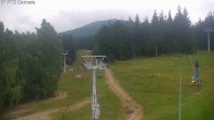 Archived image Webcam Szklarska Poręba, Powiat Jeleniogórski 07:00