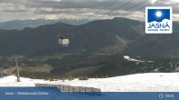 Archived image Webcam Jasná Ski Resort - Luková 08:00