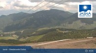 Archived image Webcam Jasná Ski Resort - Luková 10:00