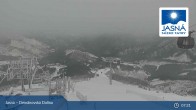 Archived image Webcam Jasná Ski Resort - Luková 07:00