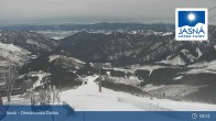 Archived image Webcam Jasná Ski Resort - Luková 08:00