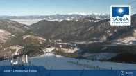 Archiv Foto Webcam Jasna: Nordhang Luková 10:00