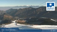 Archived image Webcam Jasná Ski Resort - Luková 08:00