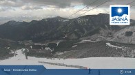 Archiv Foto Webcam Jasna: Nordhang Luková 10:00
