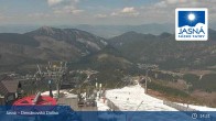 Archiv Foto Webcam Jasna: Nordhang Luková 14:00