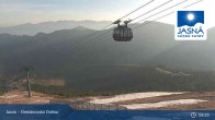 Archiv Foto Webcam Jasna: Nordhang Luková 06:00