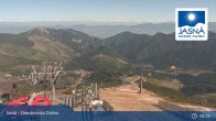 Archiv Foto Webcam Jasna: Nordhang Luková 08:00