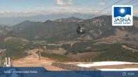 Archived image Webcam Jasná Ski Resort - Luková 10:00