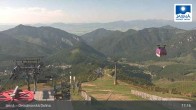 Archiv Foto Webcam Jasna: Nordhang Luková 16:00