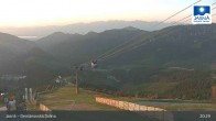 Archived image Webcam Jasná Ski Resort - Luková 02:00