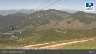 Archived image Webcam Jasná Ski Resort - Luková 14:00