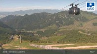 Archived image Webcam Jasná Ski Resort - Luková 16:00