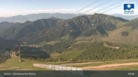 Archived image Webcam Jasná Ski Resort - Luková 18:00