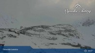 Archived image Webcam View of Skalnate Pleso (Tatranská Lomnica) 23:00