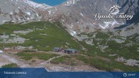 Archived image Webcam View of Skalnate Pleso (Tatranská Lomnica) 08:00