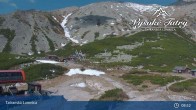Archived image Webcam View of Skalnate Pleso (Tatranská Lomnica) 09:00