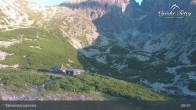 Archived image Webcam View of Skalnate Pleso (Tatranská Lomnica) 02:00