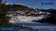 Archiv Foto Webcam Snowpark Donovaly 08:00