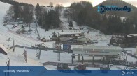 Archived image Webcam Donovaly - Chairlift Záhradiste (1031m) 08:00