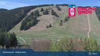 Archived image Webcam Malinô Brdo Ružomberok 08:00