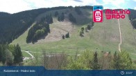 Archived image Webcam Malinô Brdo Ružomberok 12:00