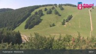 Archived image Webcam Malinô Brdo Ružomberok 08:00