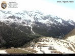 Archived image Webcam Ski Resort Gressoney 06:00