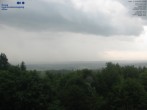 Archiv Foto Webcam Panaoramablick 15:00