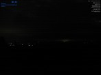 Archiv Foto Webcam Panaoramablick 20:00