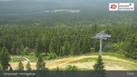 Archiv Foto Webcam Ochsenkopf: Panoramablick vom Sendeturm 12:00