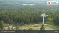 Archived image Webcam Ochsenkopf mountain: transmission tower 18:00