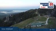 Archiv Foto Webcam Kampenwandbahn 02:00