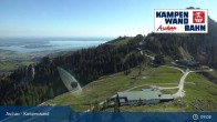 Archived image Webcam Kampenwandbahn 08:00