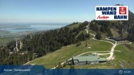 Archived image Webcam Kampenwandbahn 10:00