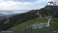 Archiv Foto Webcam Kampenwandbahn 02:00