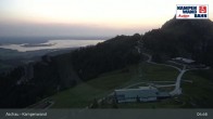 Archiv Foto Webcam Kampenwandbahn 04:00