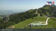 Archiv Foto Webcam Kampenwandbahn 10:00