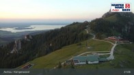Archived image Webcam Kampenwandbahn 02:00