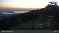 Archived image Webcam Kampenwandbahn 04:00