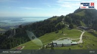 Archived image Webcam Kampenwandbahn 08:00