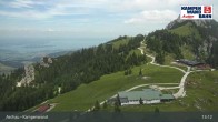 Archived image Webcam Kampenwandbahn 12:00