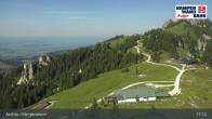 Archived image Webcam Kampenwandbahn 16:00