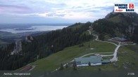 Archiv Foto Webcam Kampenwandbahn 02:00