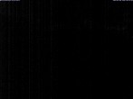 Archiv Foto Webcam Menzenschwand: Hinterdorf 03:00