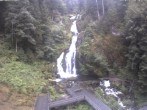 Archived image Webcam Waterfall in Triberg 19:00