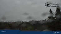 Archived image Webcam Panoramic view of Grainau 18:00